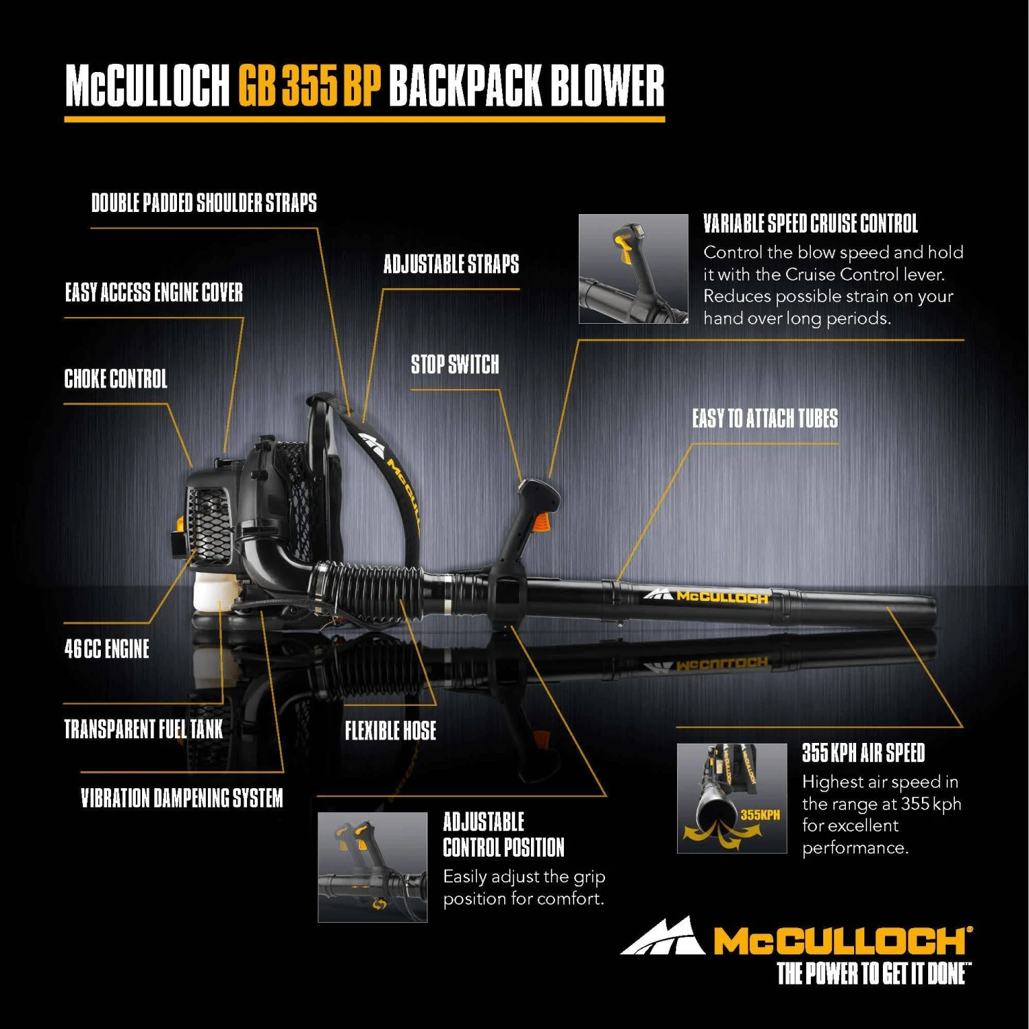 Mcculloch GB 355BP Petrol Blower Mcculloch GB 355BP Petrol Blower -Garden Supply Store 46358 3264