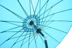 Katie Blake Sturdi 2.7m Shanghai Parasol Aqua -Garden Supply Store 46732 2631