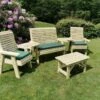 Churnet Valley Ergo Multi Set -Garden Supply Store 46837 2395