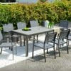 Solana 8 Seater Set -Garden Supply Store 47029 2153